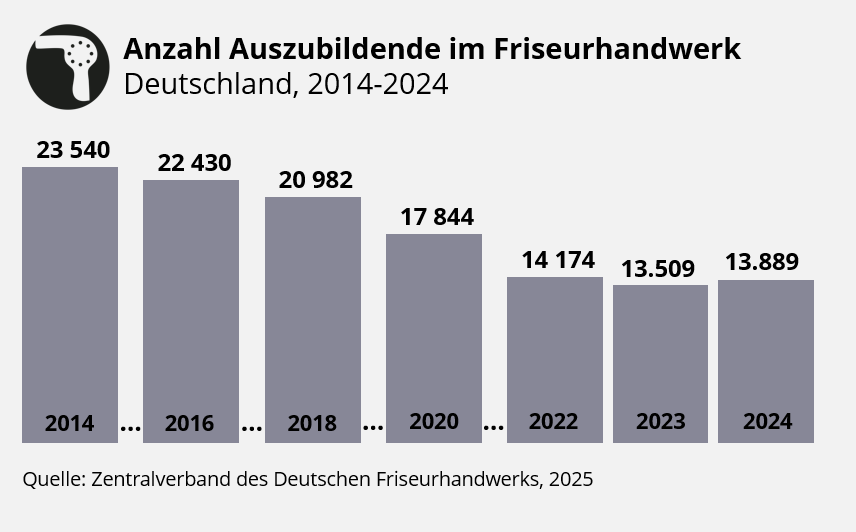 Test Image Description